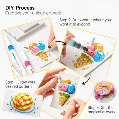 Magic Texture Painting Kit